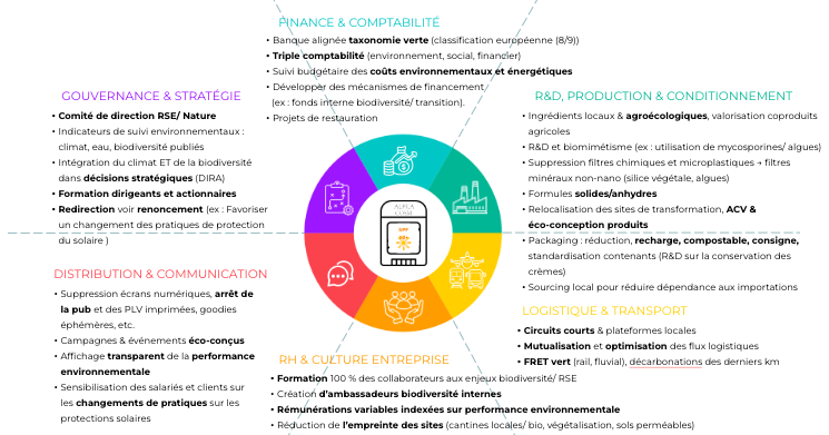 Capture d’écran 2025-12-01 à 14.30.52